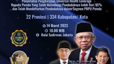 Lagi.! Pemerintah Kota Bima Raih Penghargaan UHC Award 2023